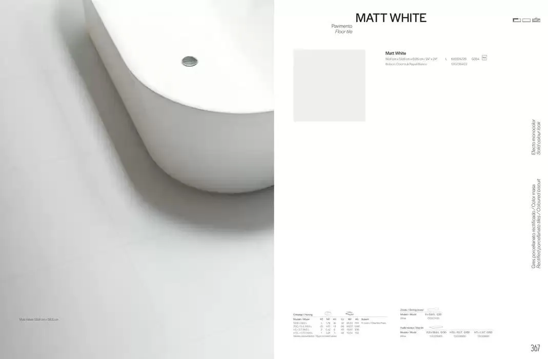 Catálogo de Ceramic Book 2025 6 de febrero al 31 de diciembre 2025 - Página 185