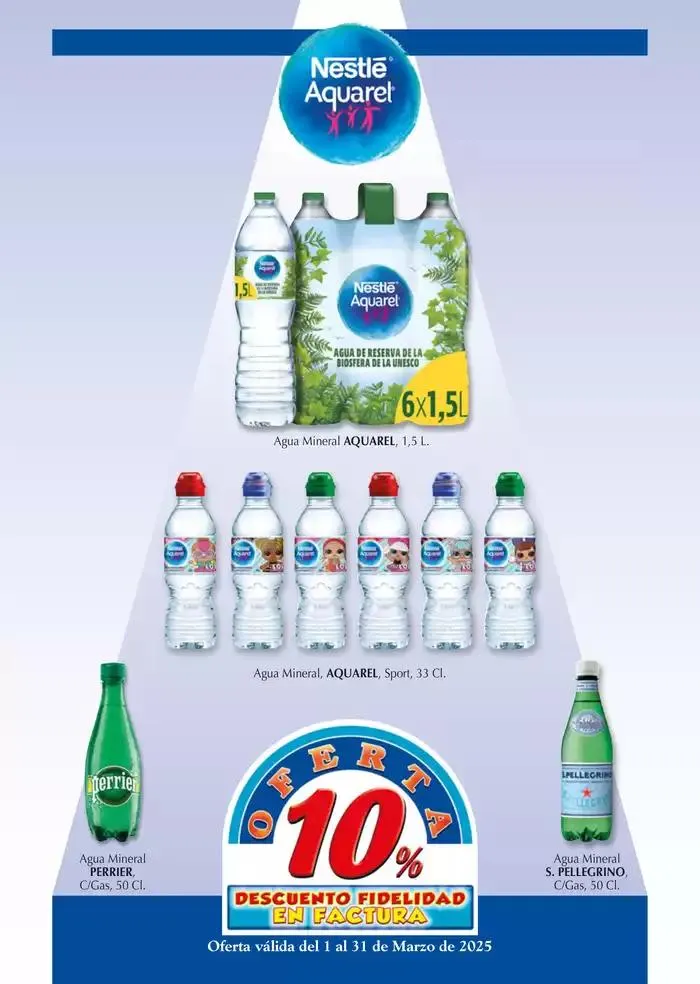 Catálogo de Fidelidad Marzo 2025 4 de marzo al 31 de marzo 2025 - Página 18