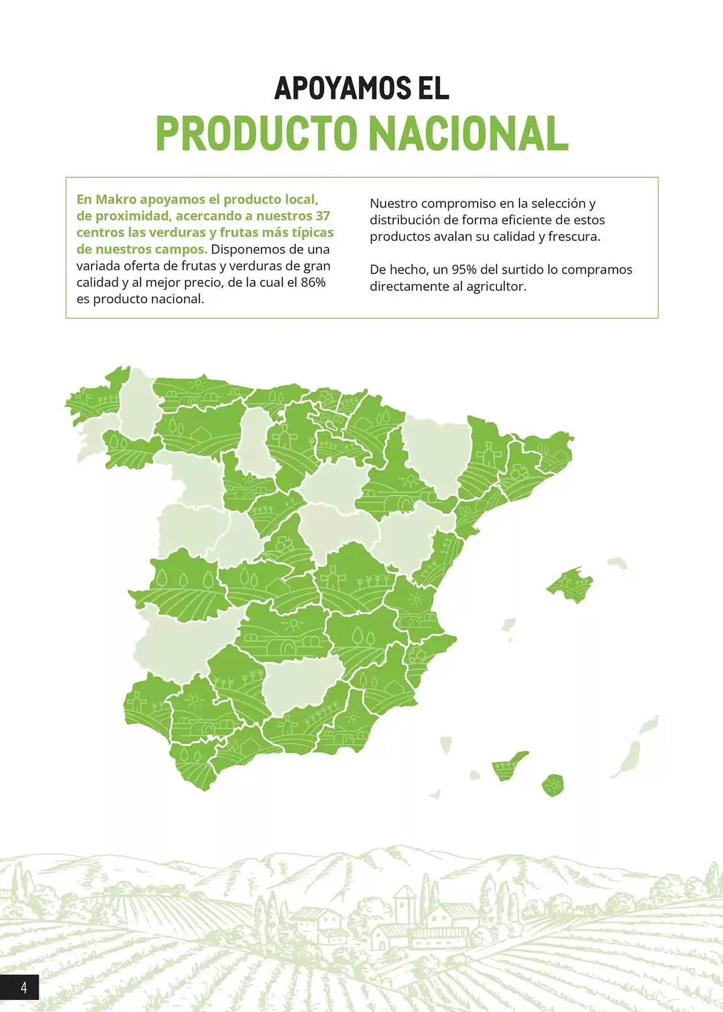 Catálogo de Folleto Makro 8 de enero al 30 de junio 2025 - Página 4