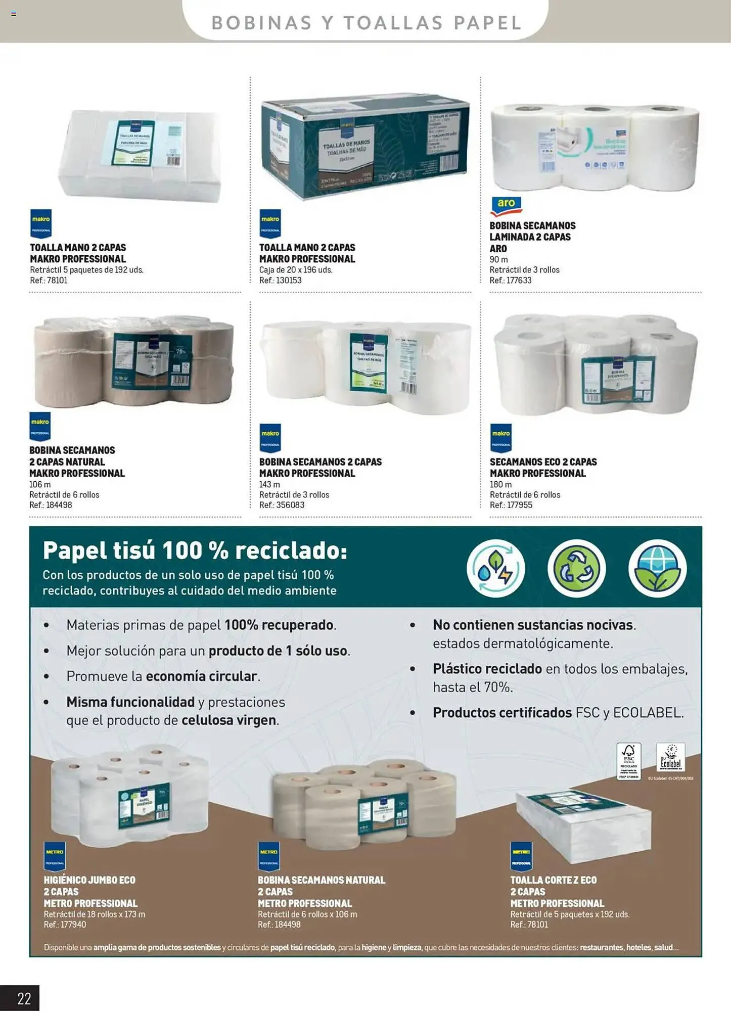 Catálogo de Folleto Makro 11 de junio al 31 de diciembre 2025 - Página 22