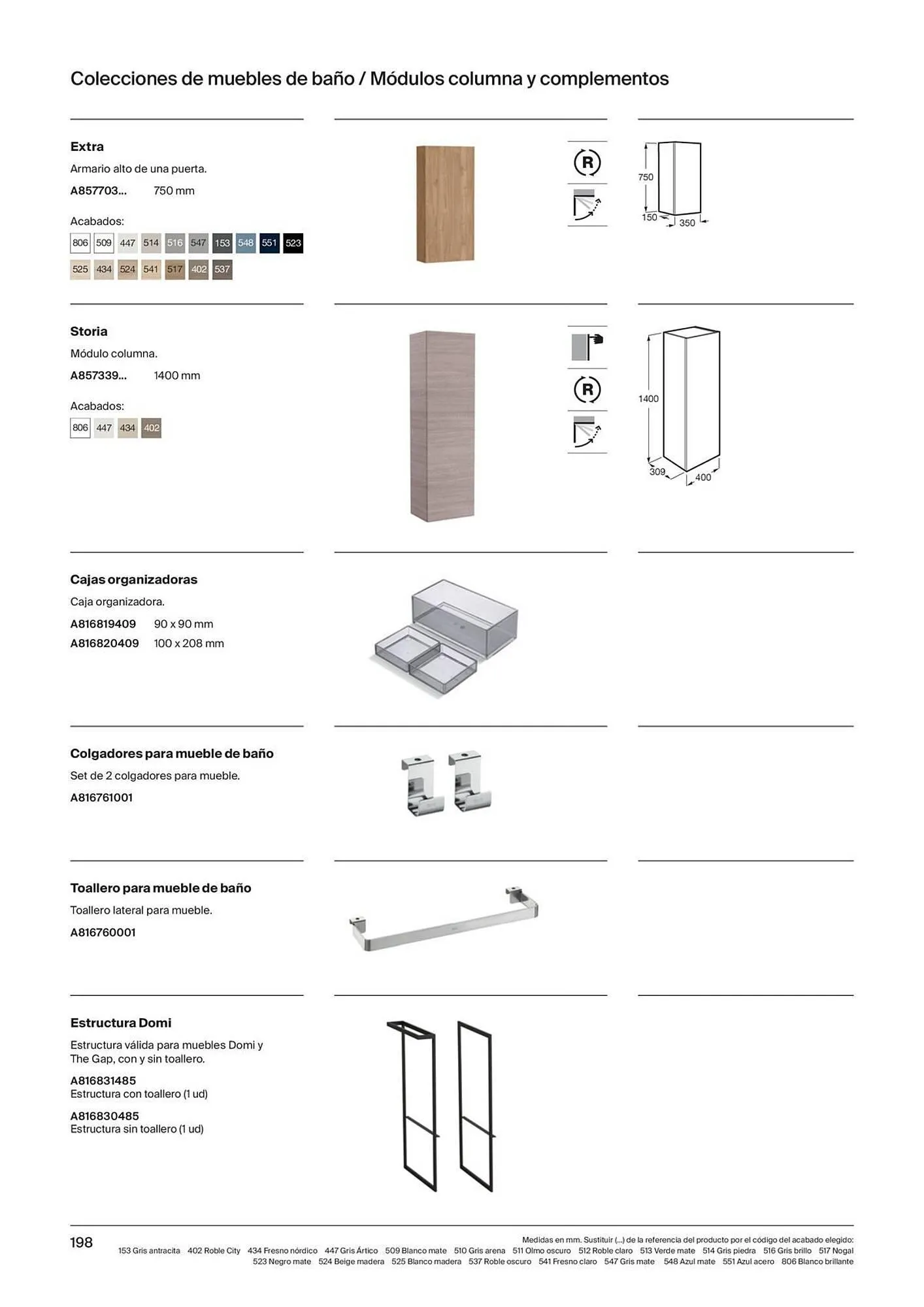 Catálogo de Folleto Roca 21 de noviembre al 31 de diciembre 2023 - Página 200