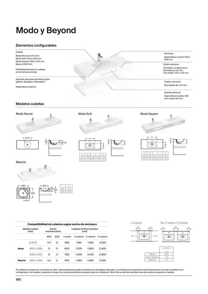 Catálogo de Colecciones de Baño, Muebles y Accesorios 9 de enero al 31 de diciembre 2025 - Página 162