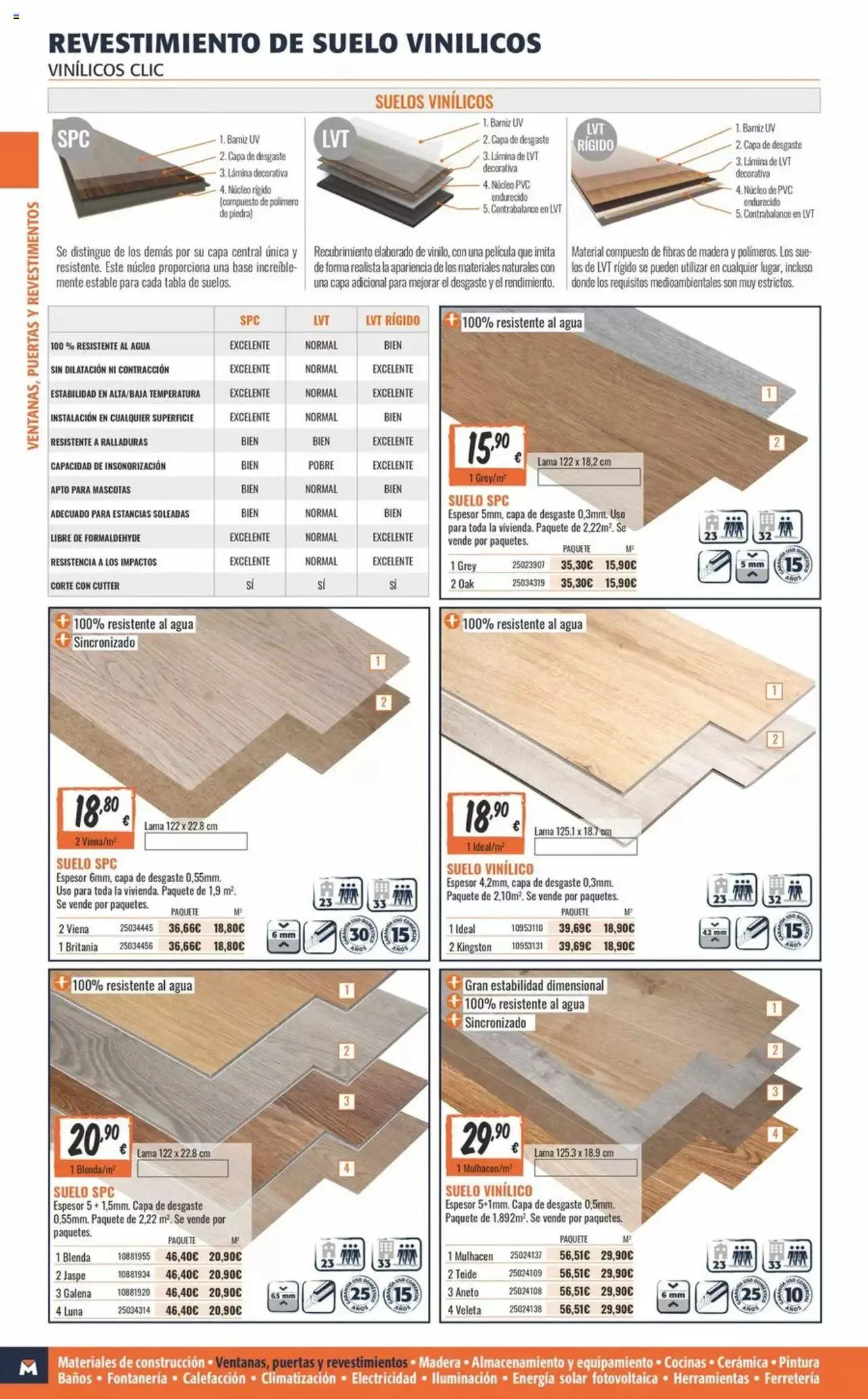 Catálogo de Obramat folleto 8 de marzo al 22 de abril 2024 - Página 78