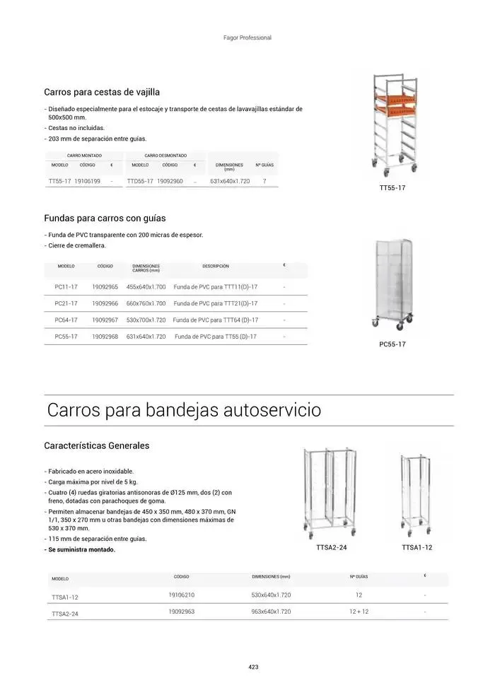 Catálogo de Catálogo Hostelería y Restauración 3 de marzo al 3 de junio 2025 - Página 424