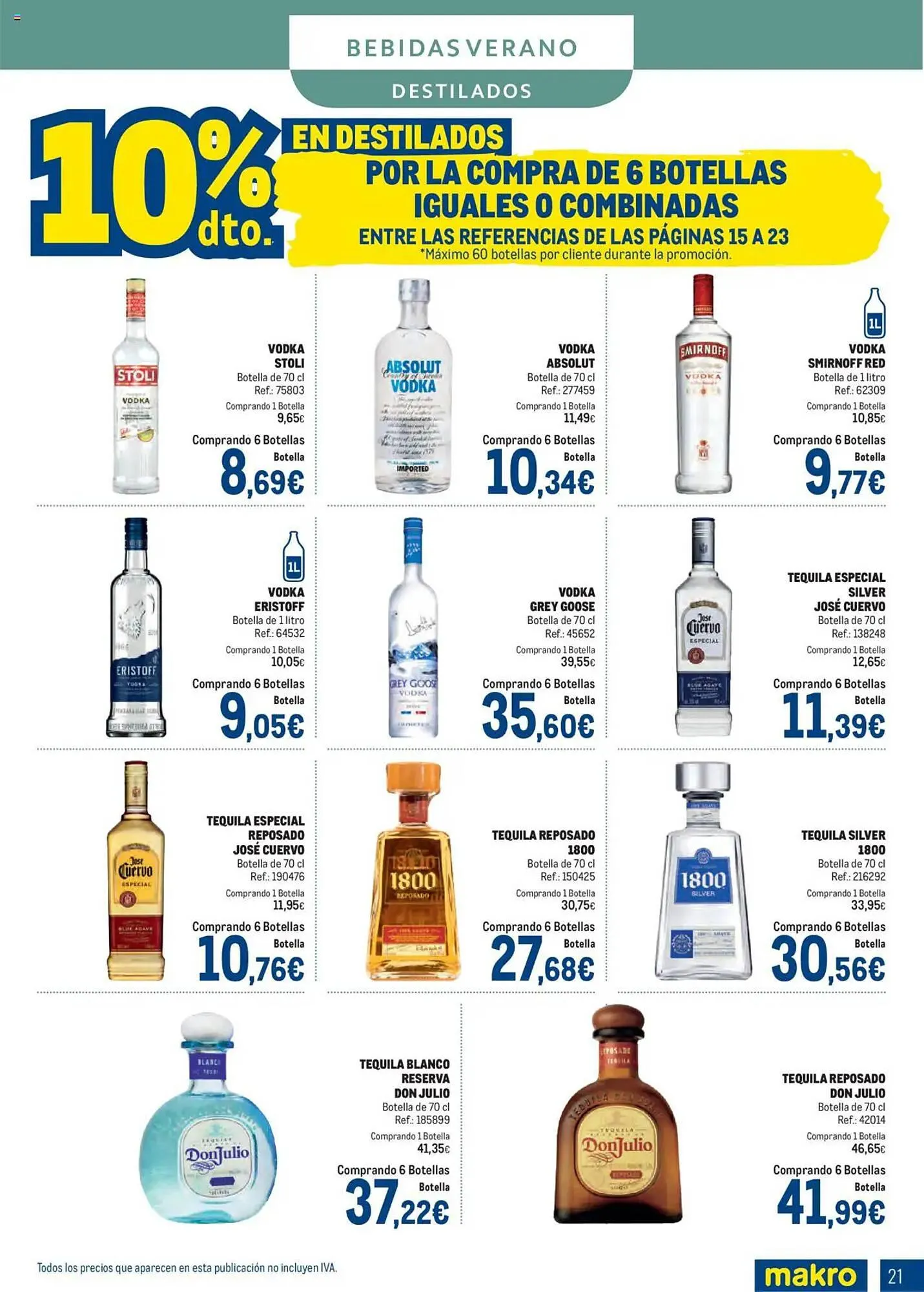 Catálogo de Folleto Makro 2 de junio al 6 de julio 2025 - Página 21