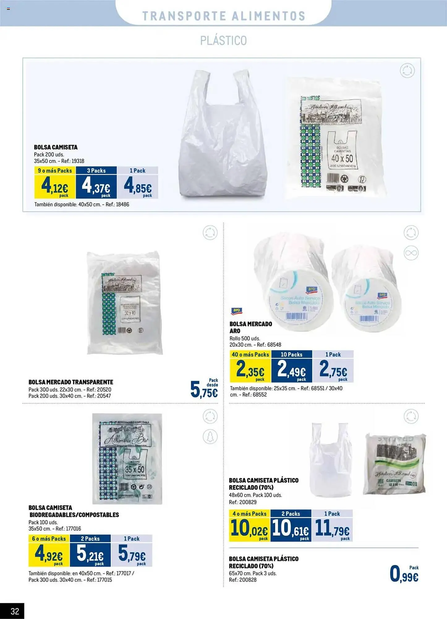 Catálogo de Folleto Makro 7 de julio al 31 de agosto 2025 - Página 32