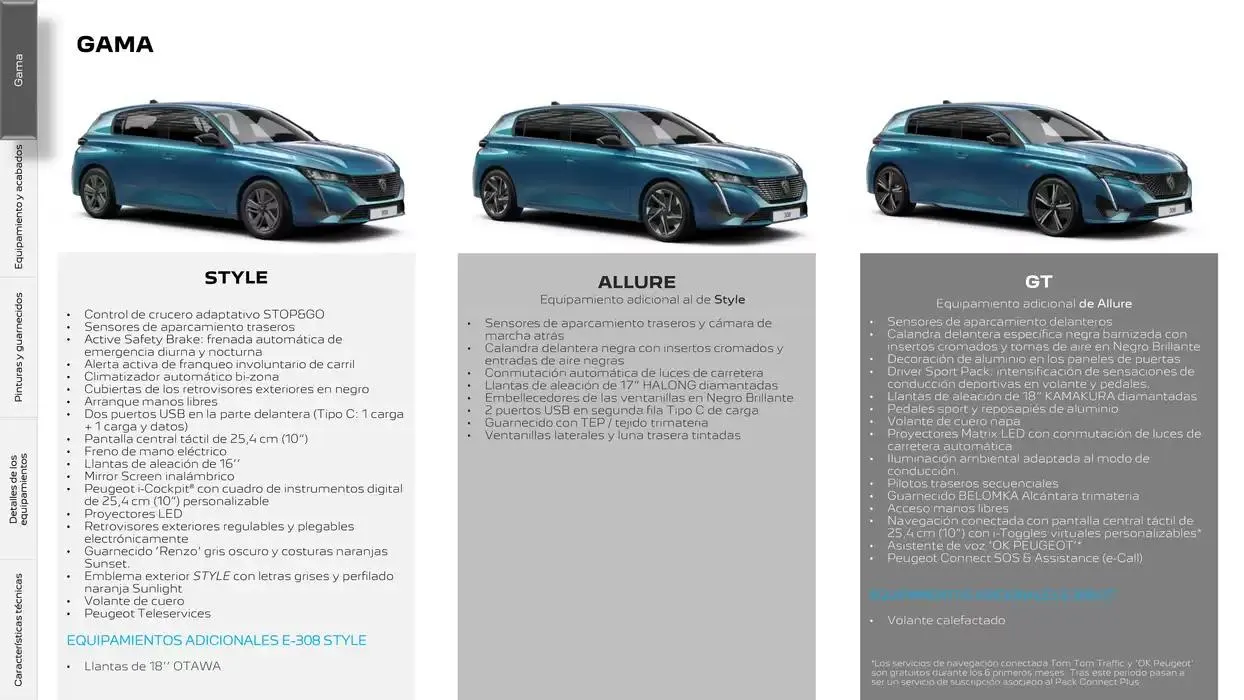 Catálogo de Peugeot 308 13 de noviembre al 13 de noviembre 2025 - Página 2