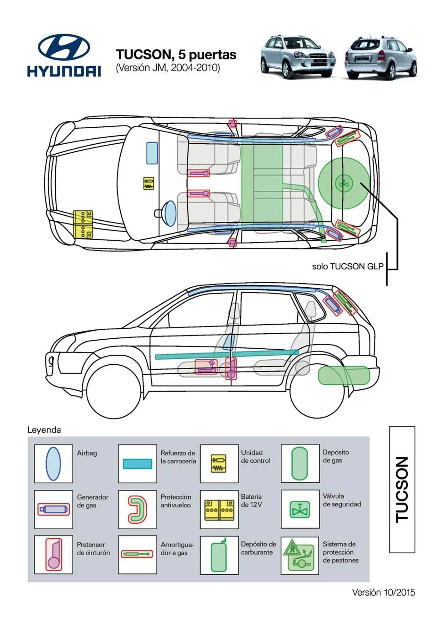 Catálogo de Folleto Hyundai 1 de abril al 31 de diciembre 2026 - Página 146