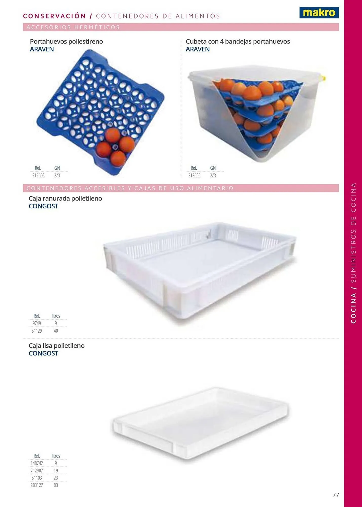 Catálogo de Folleto Makro 12 de junio al 31 de diciembre 2025 - Página 77