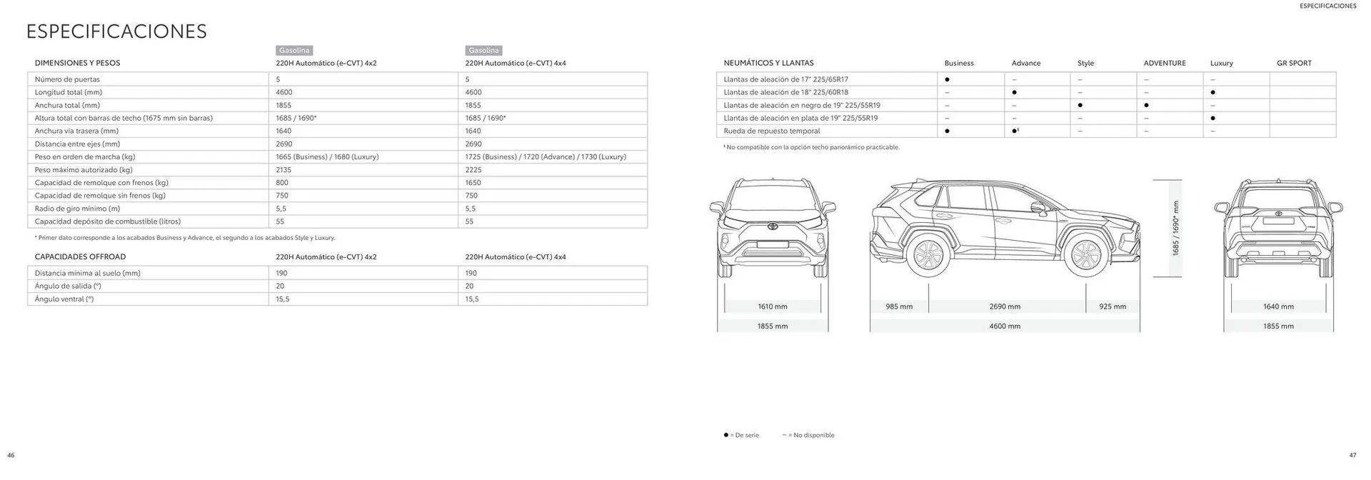 Catálogo de Catálogo Toyota RAV4 8 de agosto al 8 de agosto 2025 - Página 24