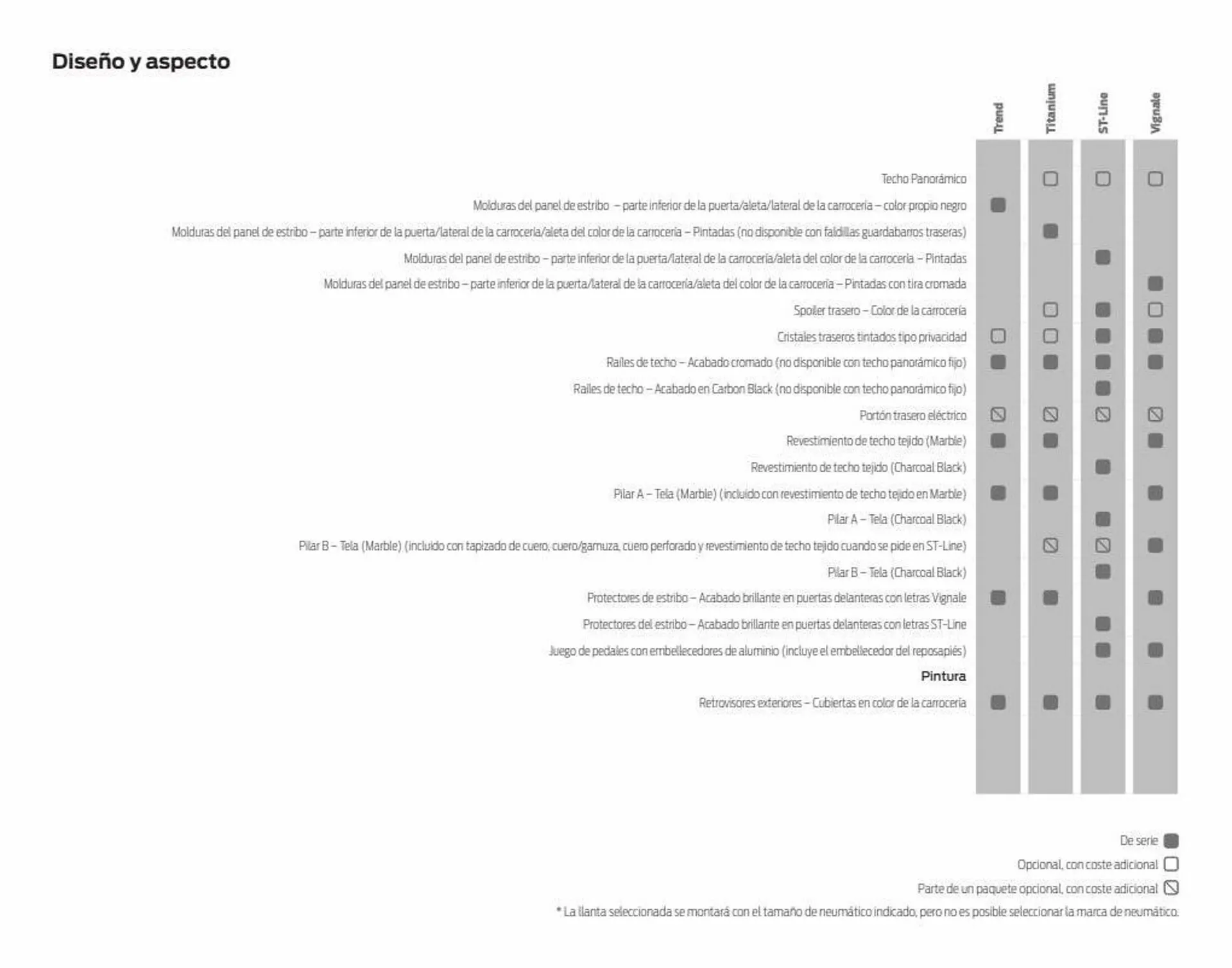 Catálogo de Folleto Ford 11 de enero al 31 de diciembre 2023 - Página 39