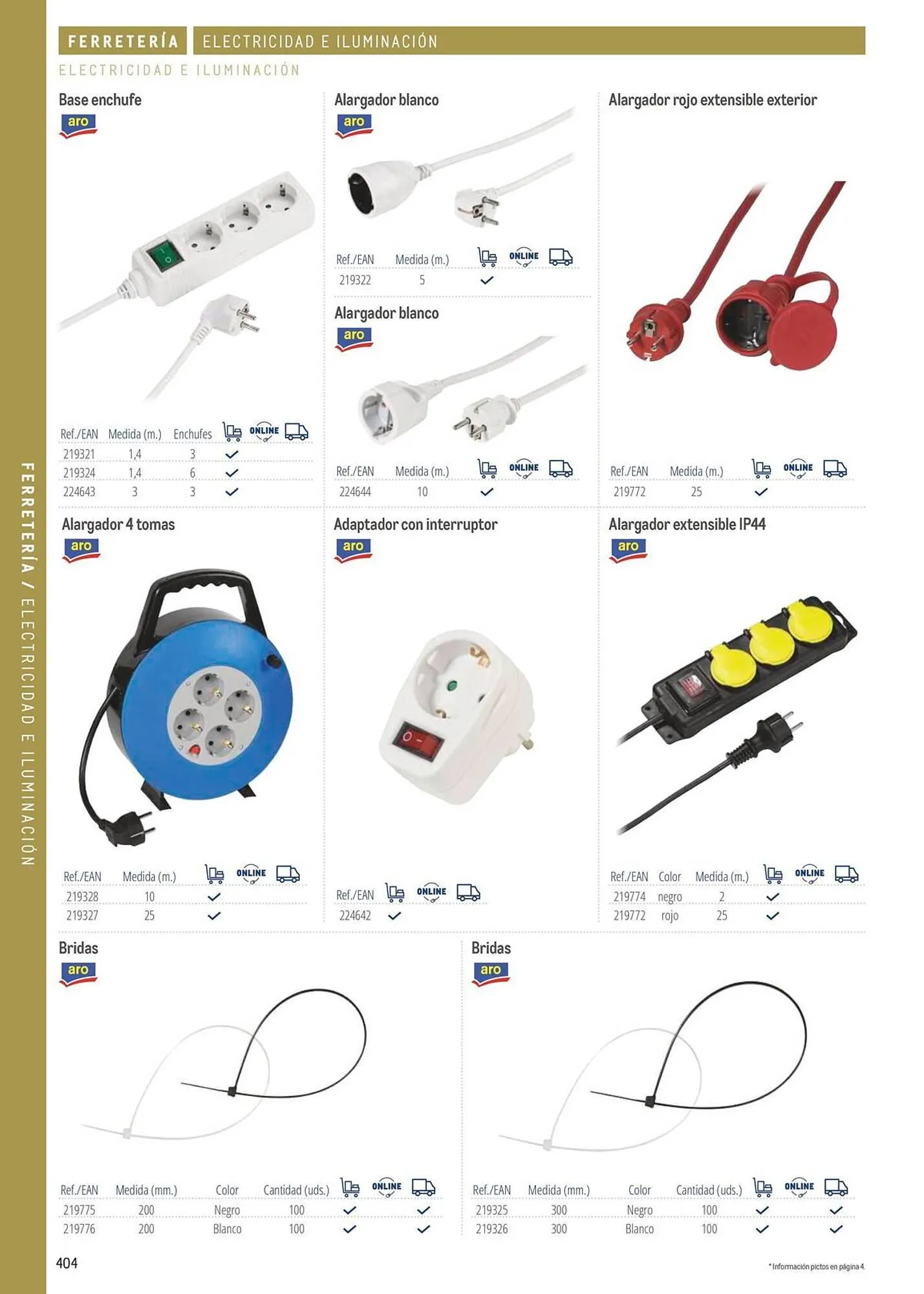 Catálogo de Catálogo Makro 6 de marzo al 31 de diciembre 2026 - Página 404