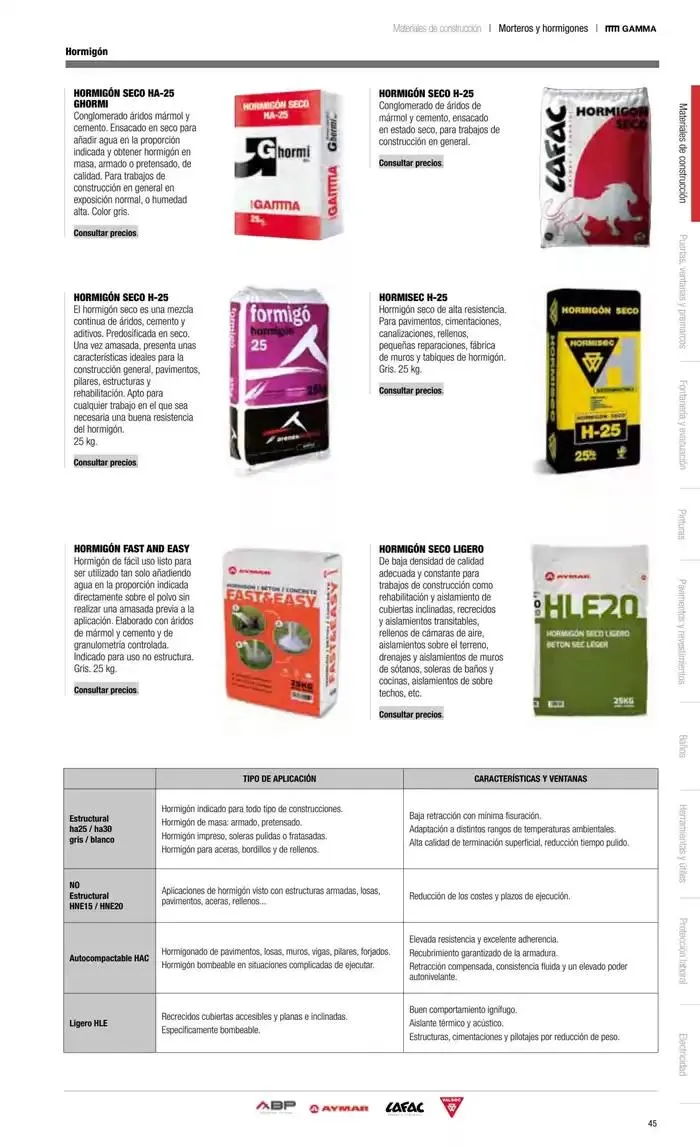 Catálogo de Catálogo Grup Gamma 30 de septiembre al 31 de diciembre 2024 - Página 138