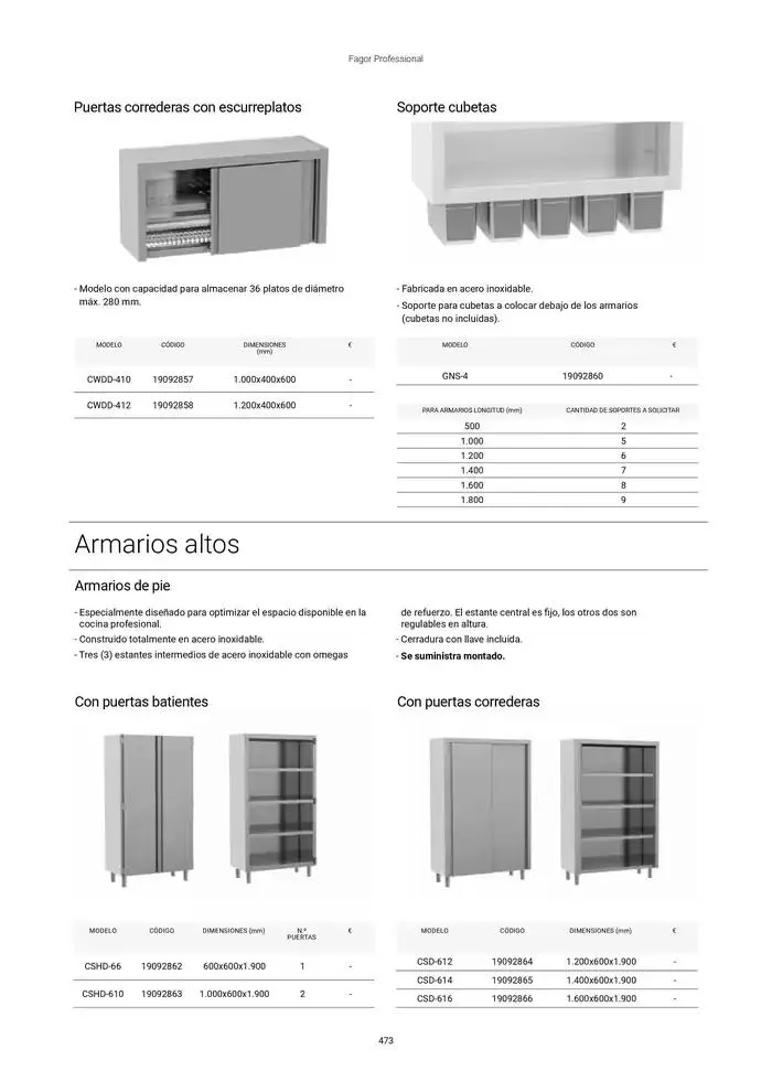 Catálogo de Catálogo Hostelería y Restauración 3 de marzo al 3 de junio 2025 - Página 474