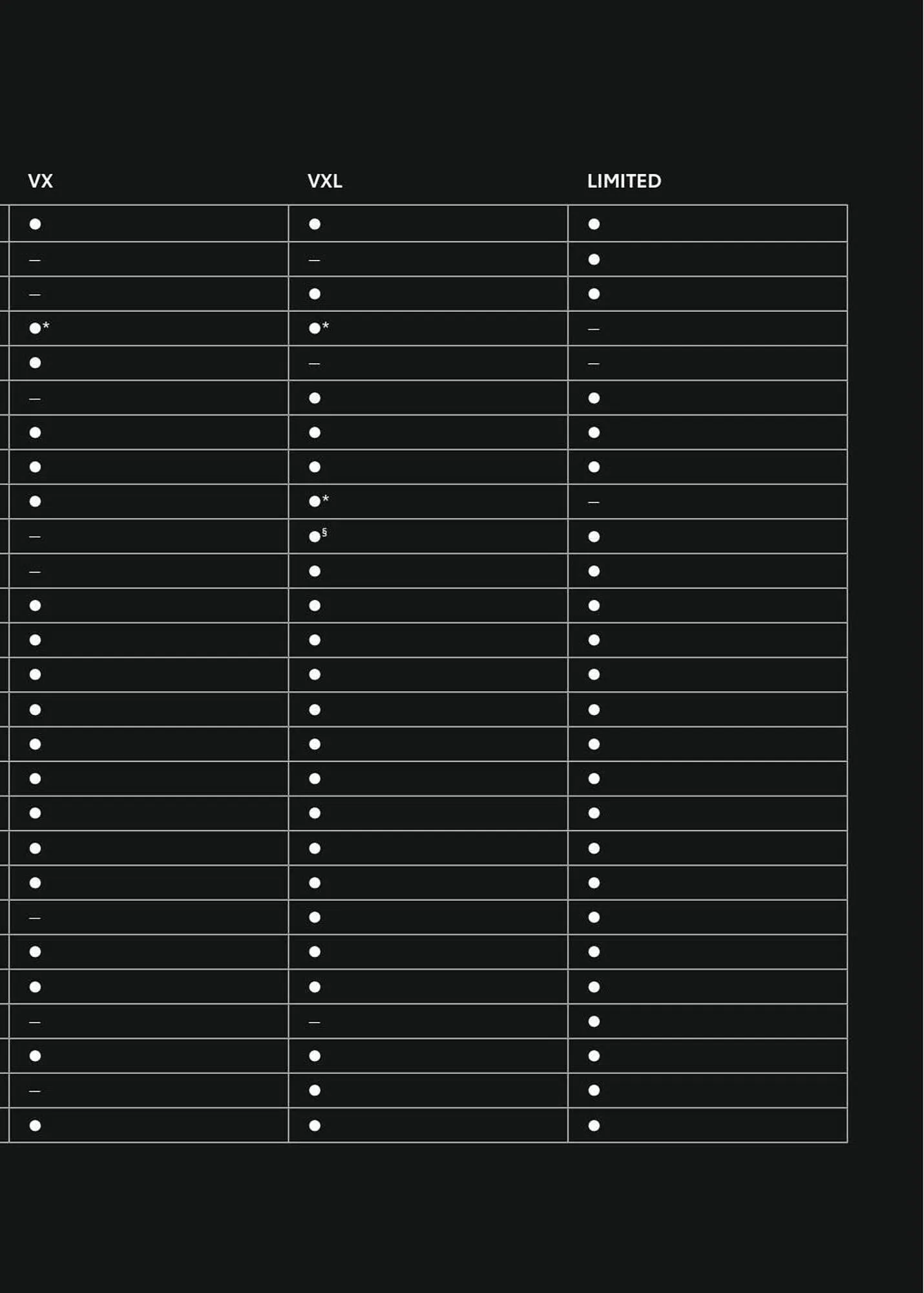 Catálogo de Folleto Toyota 8 de enero al 8 de enero 2024 - Página 83
