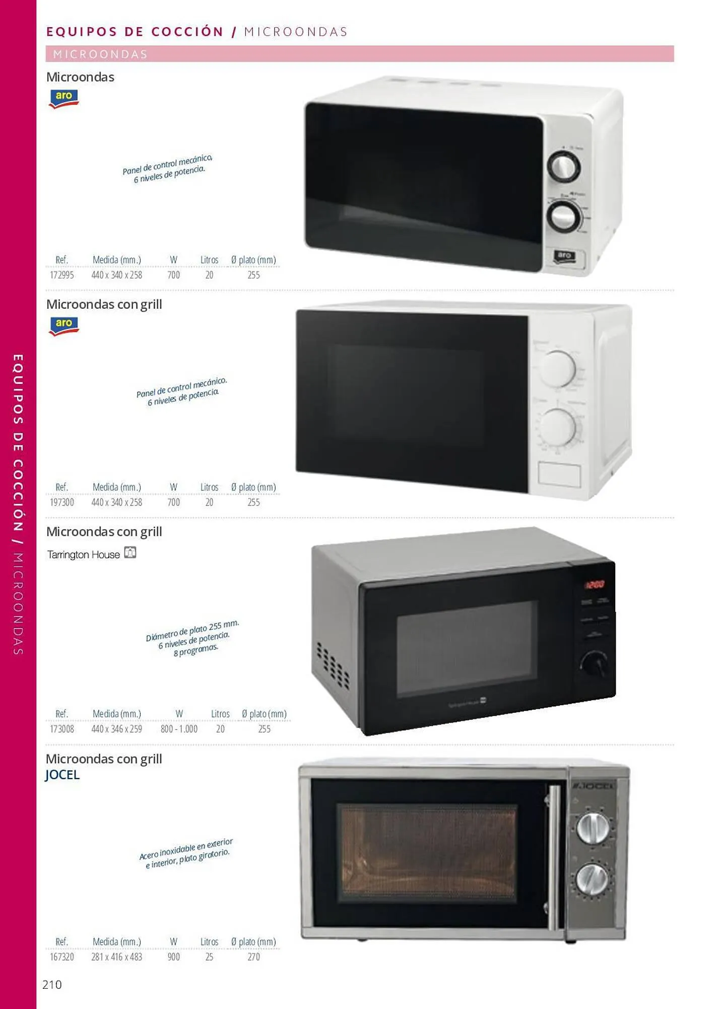 Catálogo de Folleto Makro 7 de junio al 29 de septiembre 2023 - Página 210