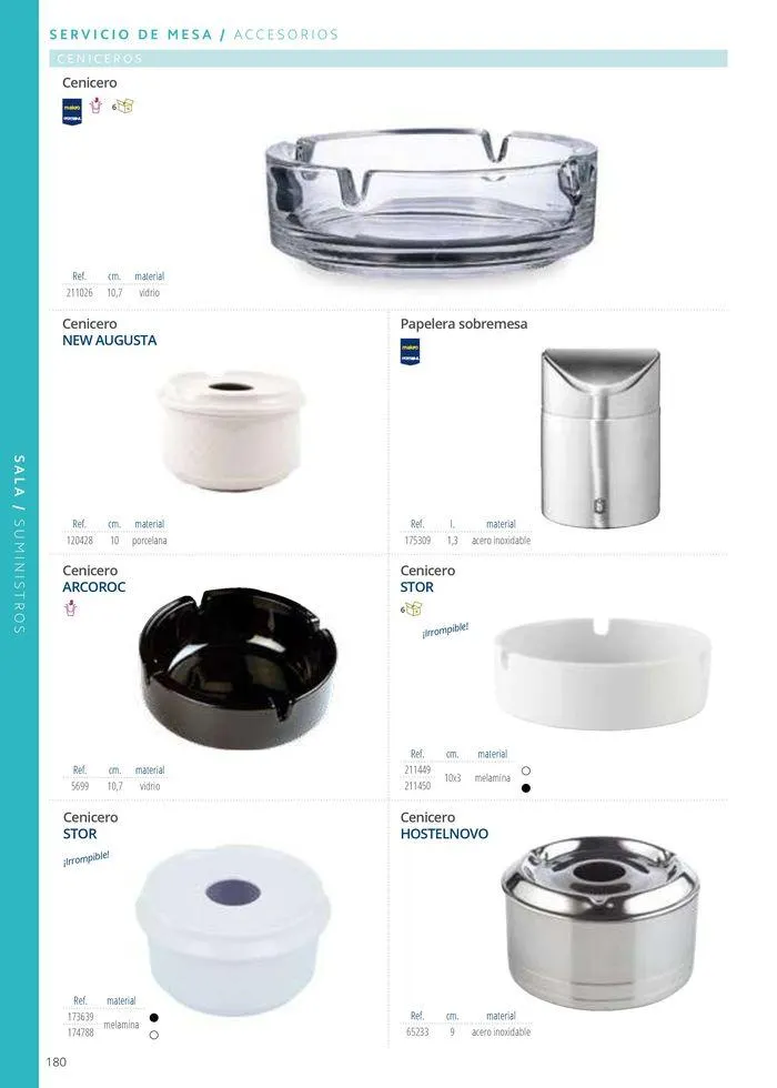 Catálogo de Equipamiento y suministros 23 de julio al 30 de noviembre 2024 - Página 180