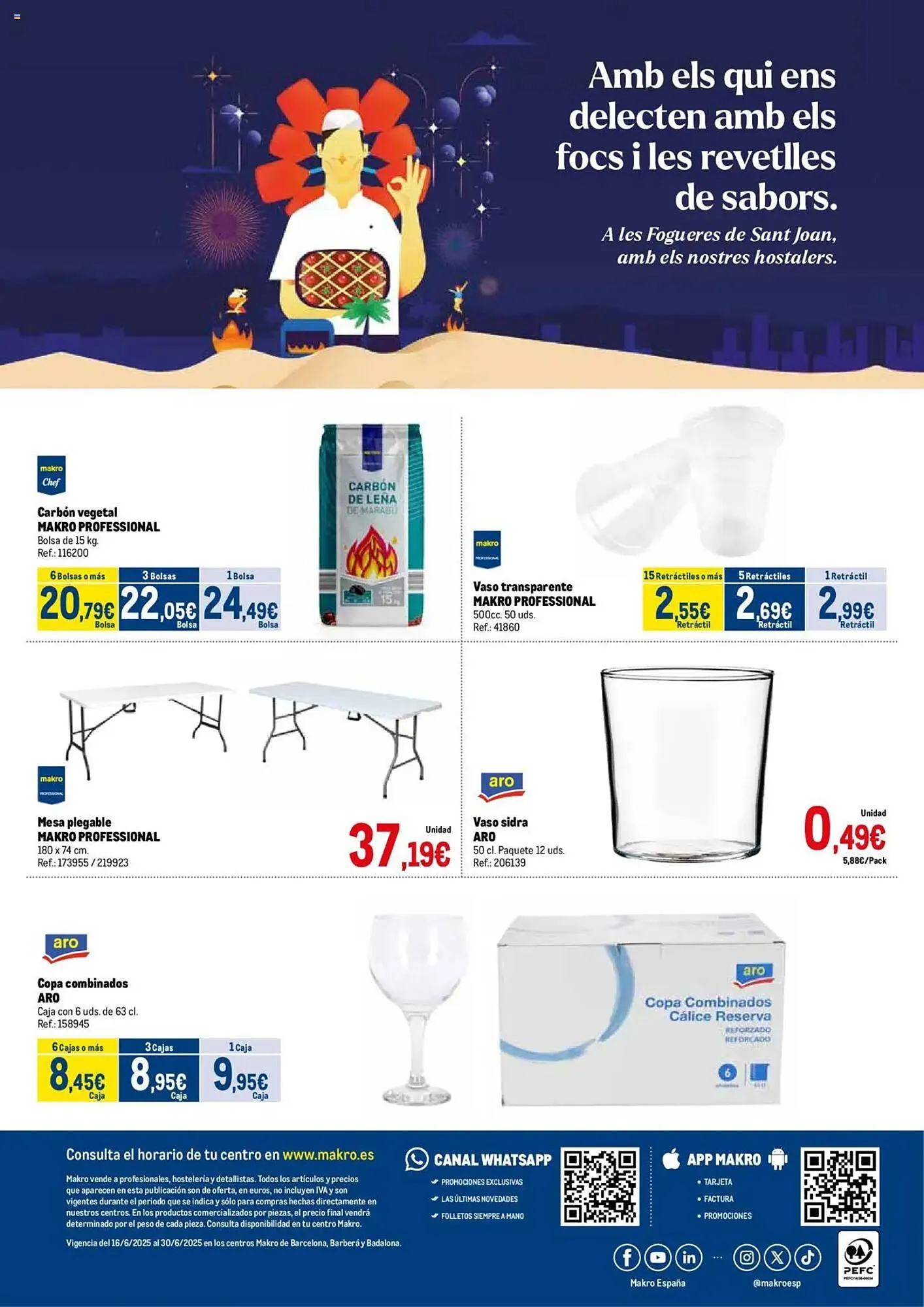 Catálogo de Folleto Makro 16 de junio al 30 de junio 2025 - Página 4