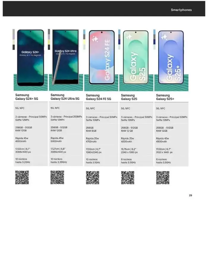 Catálogo de Solo por venir a PhoneHouse del 1 al 31 de marzo 4 de marzo al 31 de marzo 2025 - Página 29