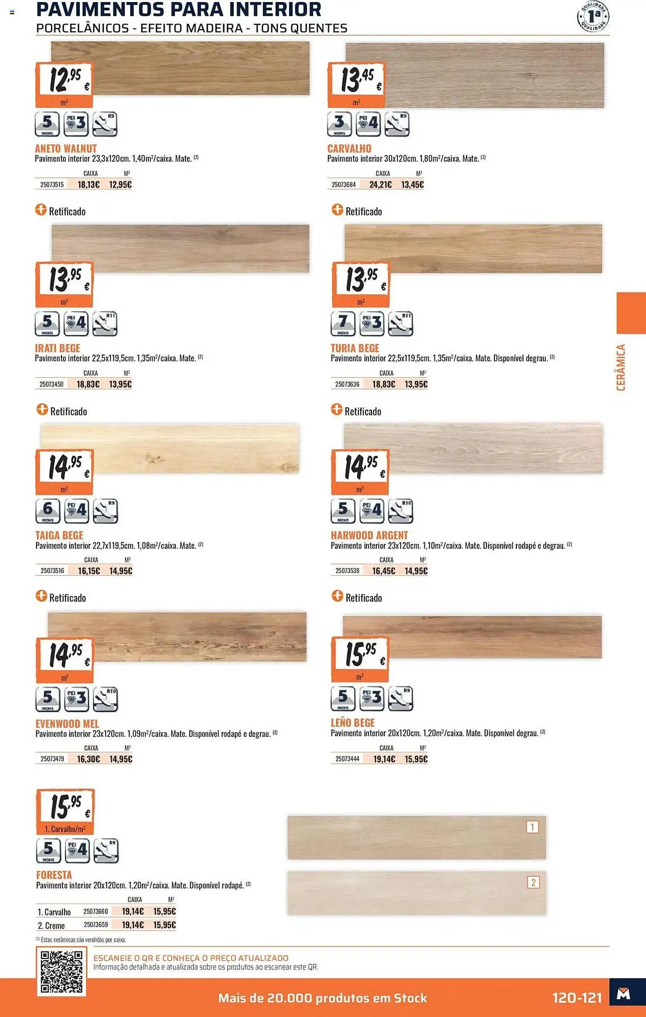 Catálogo de Folleto Obramat 17 de agosto al 28 de diciembre 2025 - Página 121