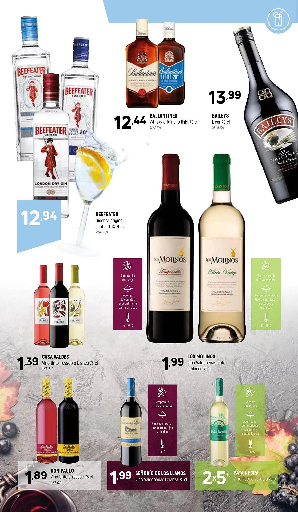 Catálogo de Folleto Coviran 11 de junio al 22 de junio 2024 - Página 13