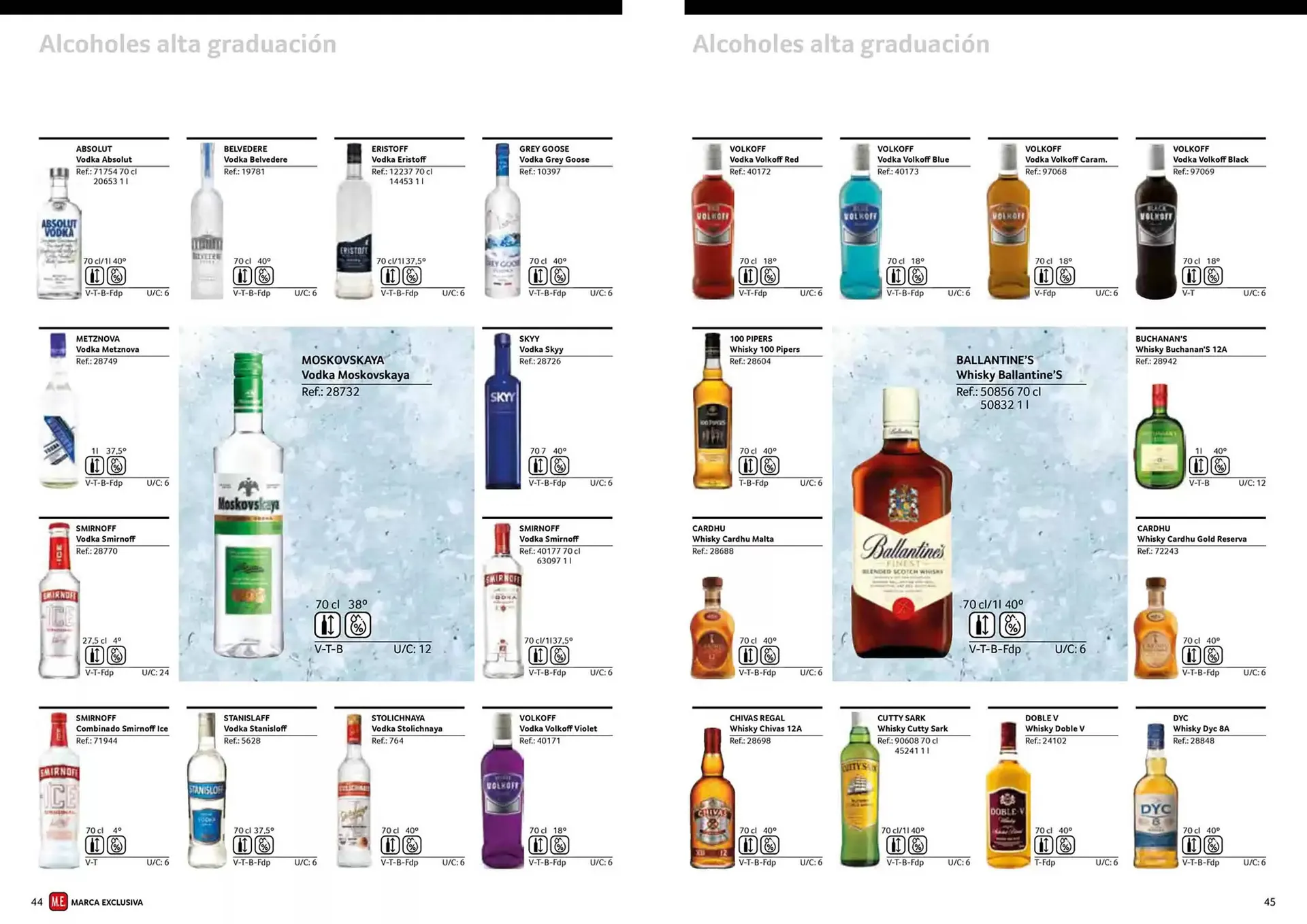 Catálogo de Folleto GM Cash & Carry 3 de octubre al 31 de diciembre 2024 - Página 23