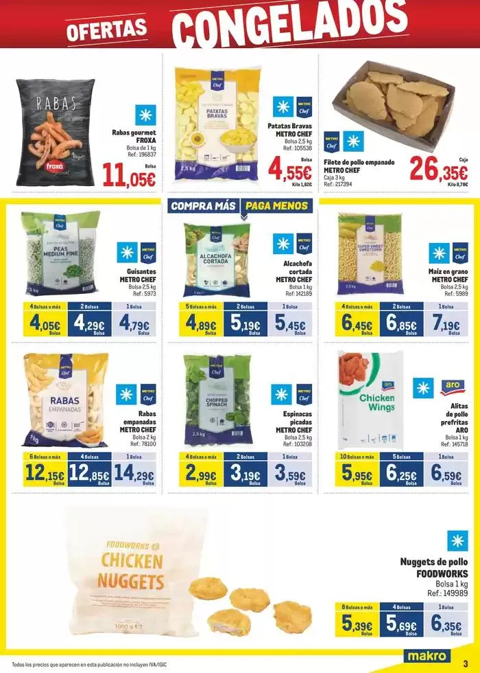 Catálogo de Makro Precios Norte 8 de enero al 2 de febrero 2025 - Página 3
