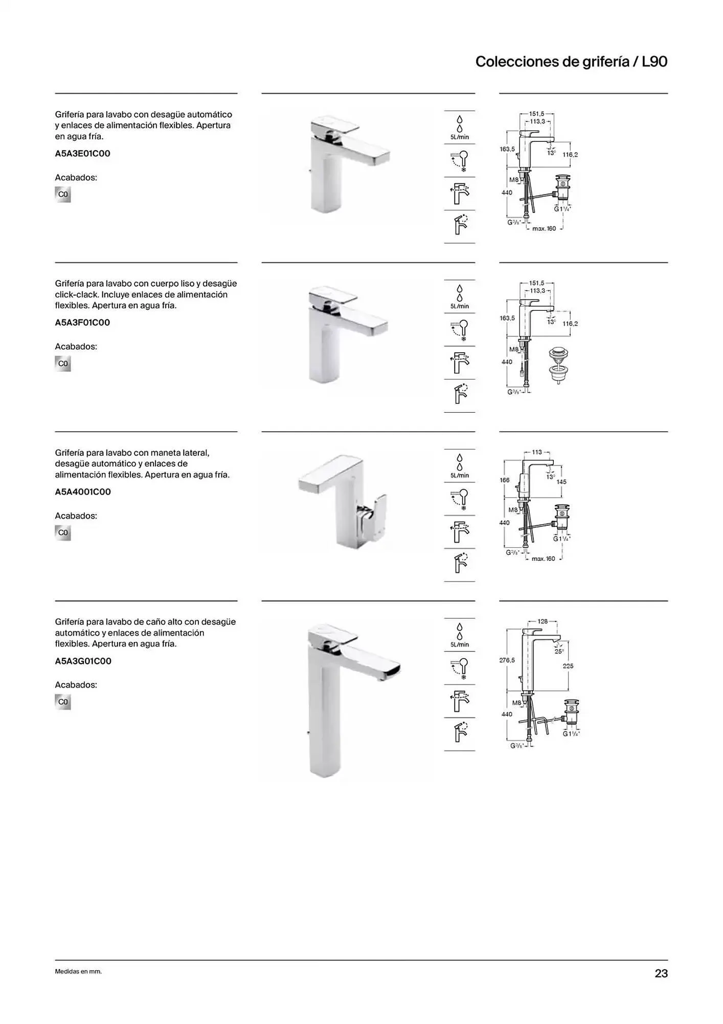 Catálogo de Folleto Roca 9 de enero al 31 de diciembre 2025 - Página 25