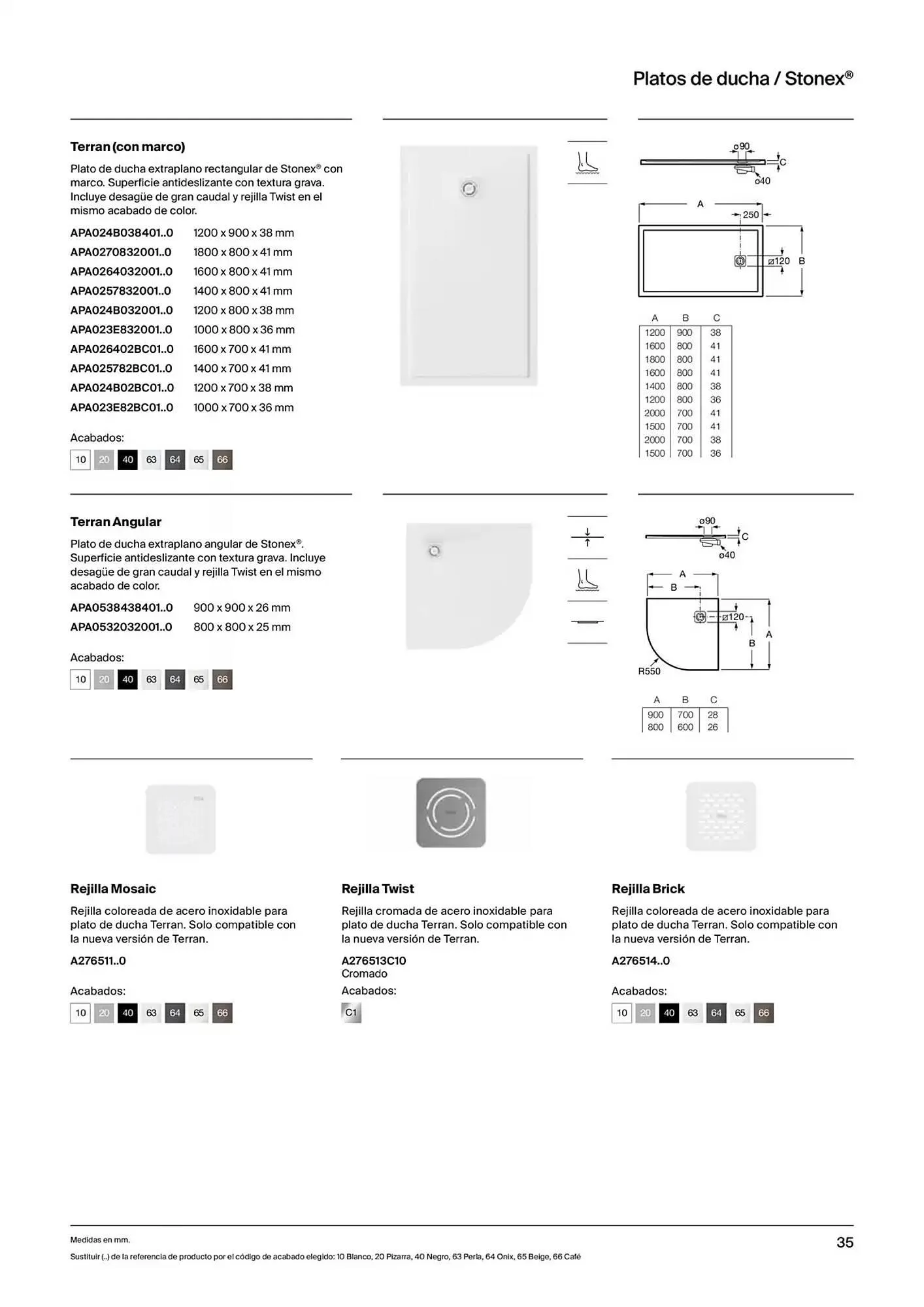 Catálogo de Folleto Roca 9 de enero al 31 de diciembre 2025 - Página 37