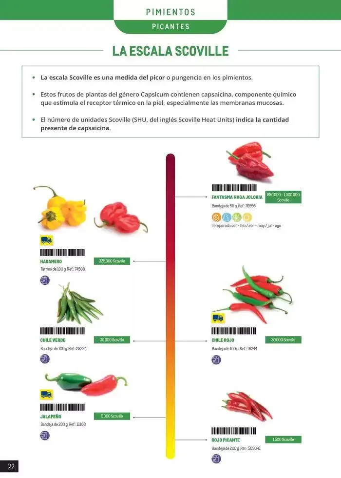 Catálogo de Frutas y Verduras Prat 8 de enero al 30 de junio 2025 - Página 22