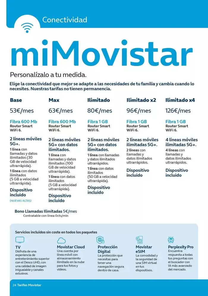 Catálogo de Conecta contigo 7 de abril al 5 de mayo 2025 - Página 24