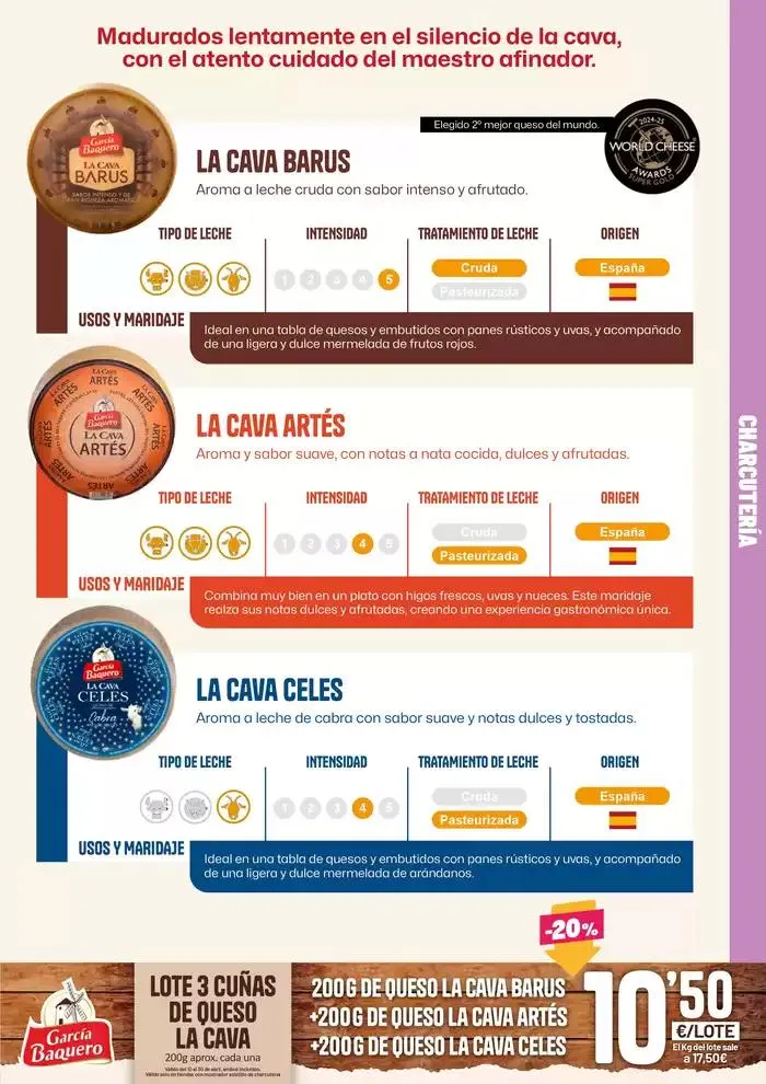 Catálogo de Rebajón de precios 10 de abril al 16 de abril 2025 - Página 7