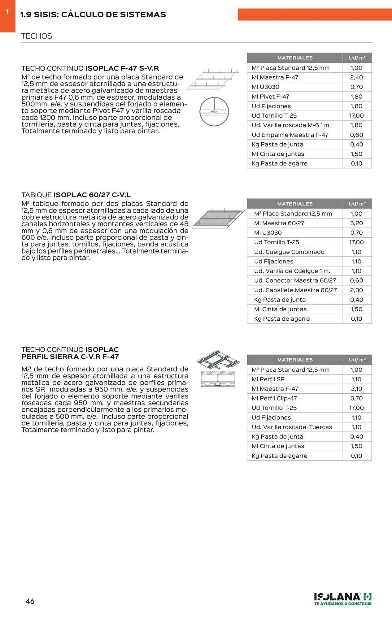 Catálogo de Catálogo Isolana 5 de enero al 31 de enero 2026 - Página 41