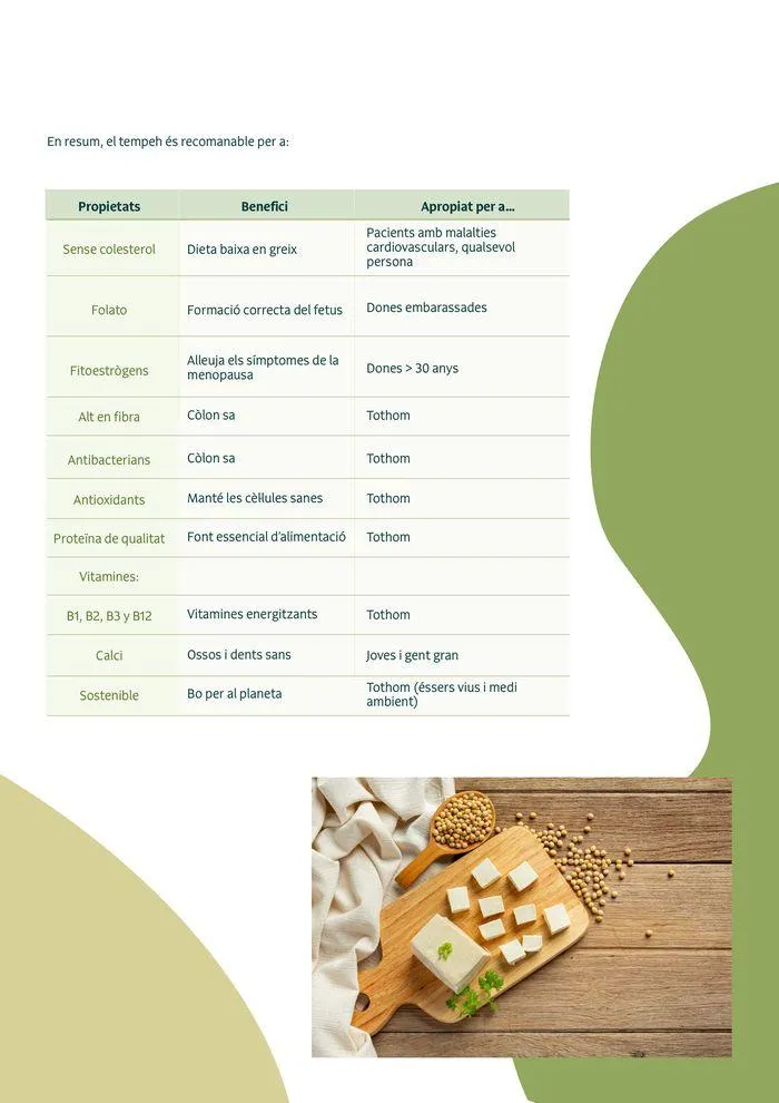 Catálogo de Veritas El tempeh: què és i quins beneficis té? 2 de septiembre al 31 de diciembre 2024 - Página 8