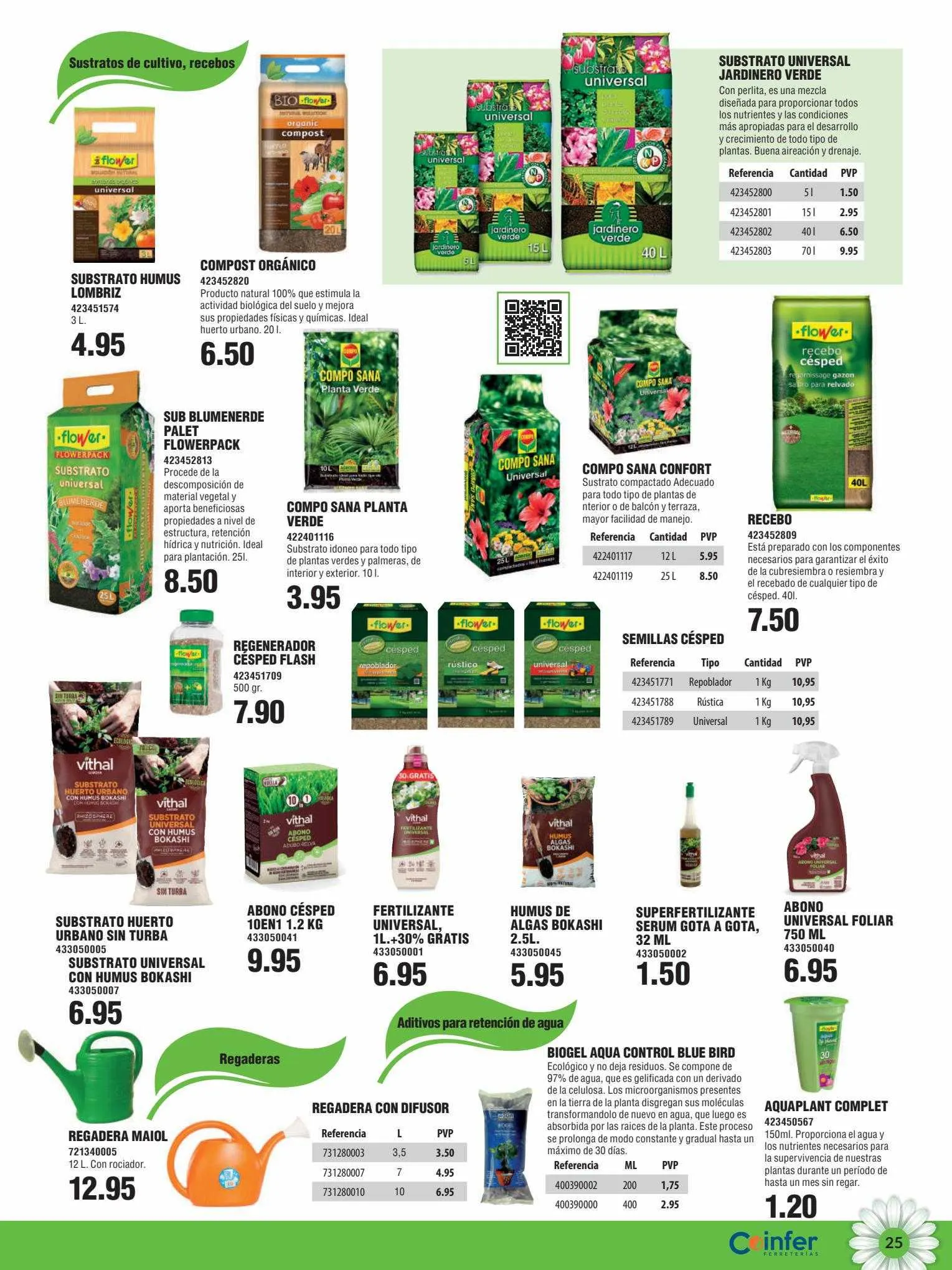 Catálogo de Coinfer Catálogo 27 de marzo al 31 de agosto 2023 - Página 25