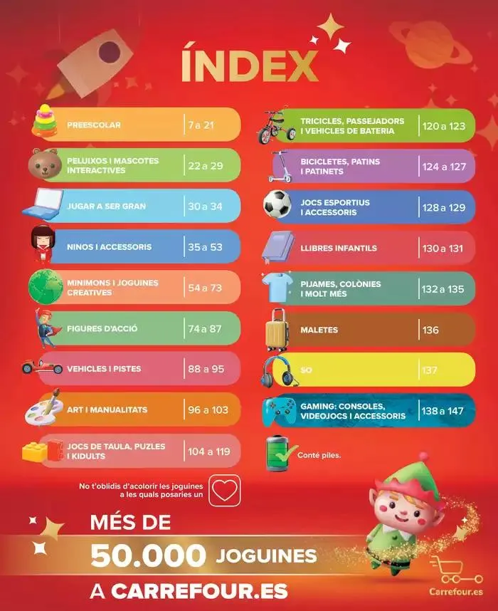 Catálogo de JUGUETES 8 de noviembre al 24 de diciembre 2024 - Página 3