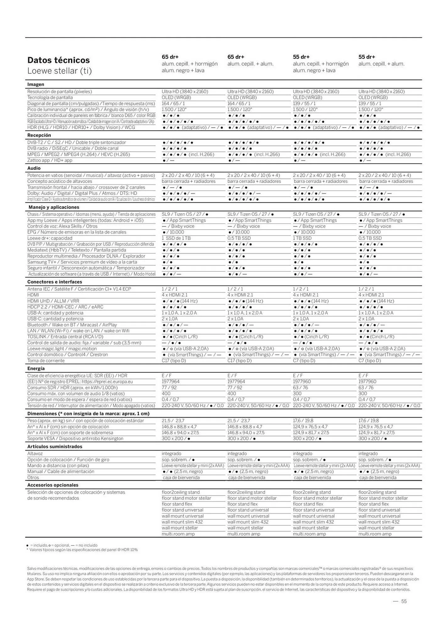 Catálogo de Folleto Loewe 23 de enero al 31 de diciembre 2026 - Página 55