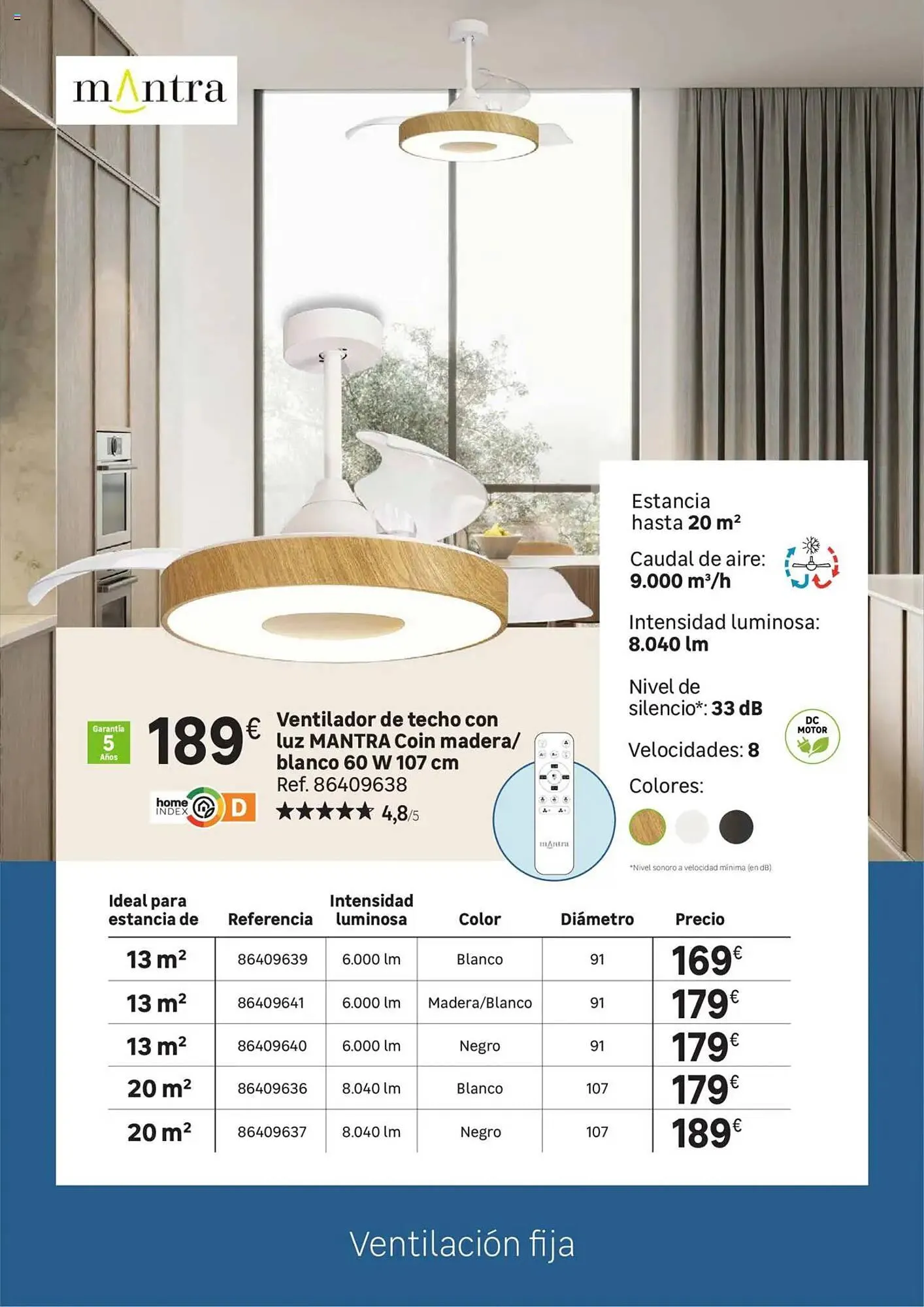 Catálogo de Folleto Leroy Merlin 2 de junio al 23 de junio 2025 - Página 121