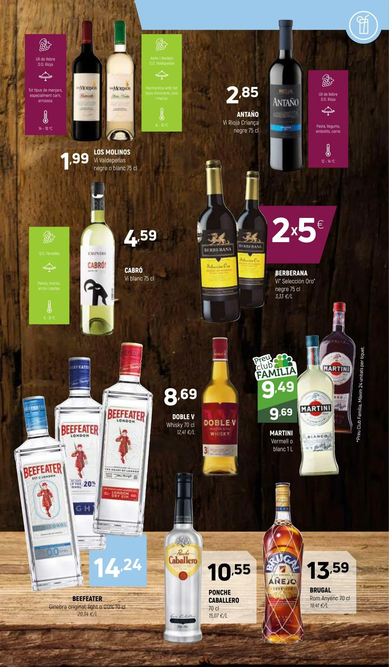 Catálogo de Coviran Oferta actual 10 de marzo al 23 de marzo 2025 - Página 13