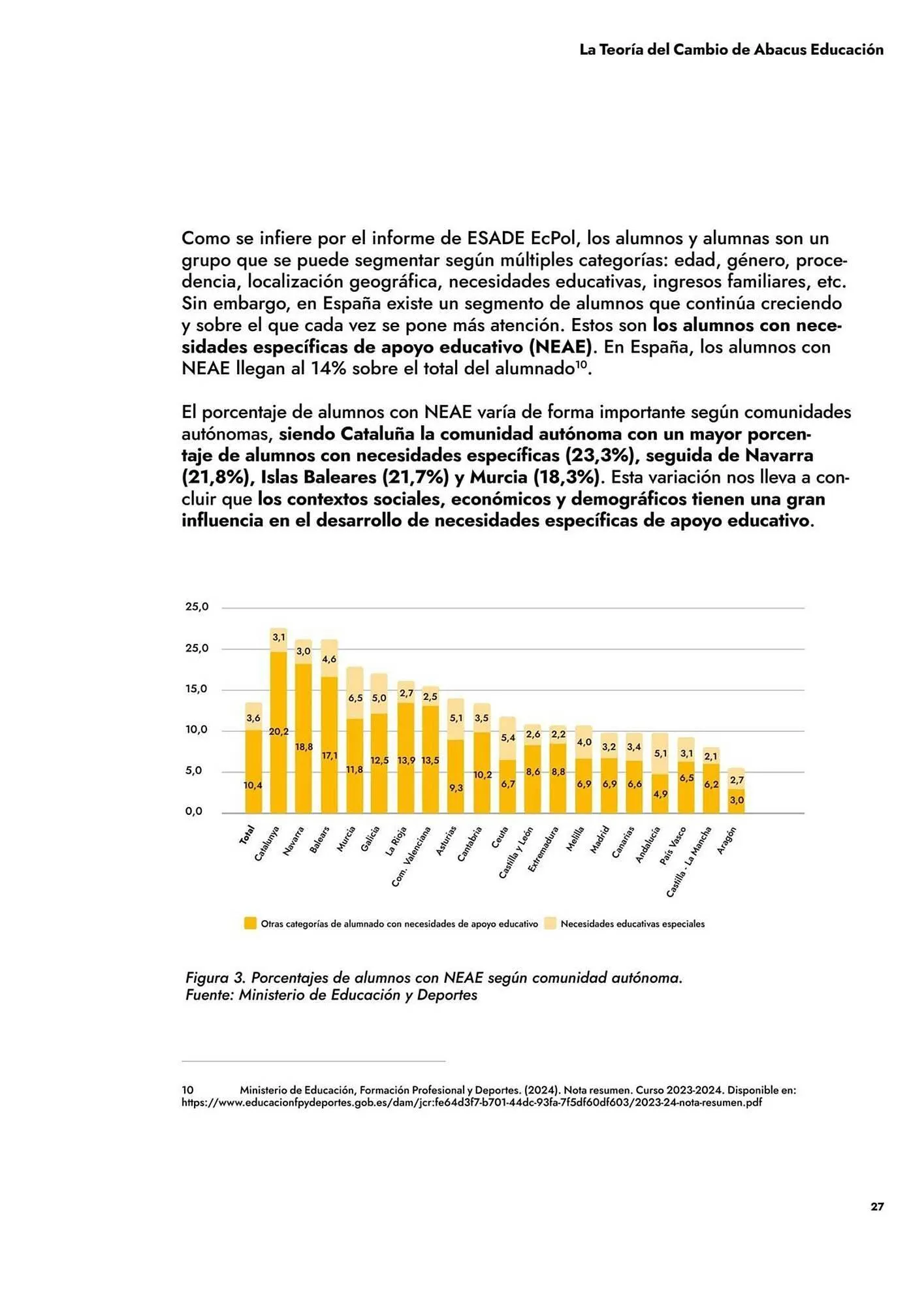 Catálogo de Folleto Abacus 10 de julio al 31 de diciembre 2025 - Página 27