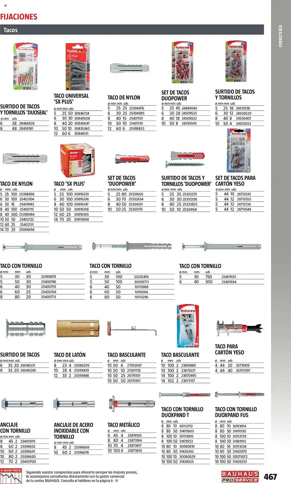 Catálogo de Folleto Bauhaus 24 de febrero al 31 de diciembre 2025 - Página 467