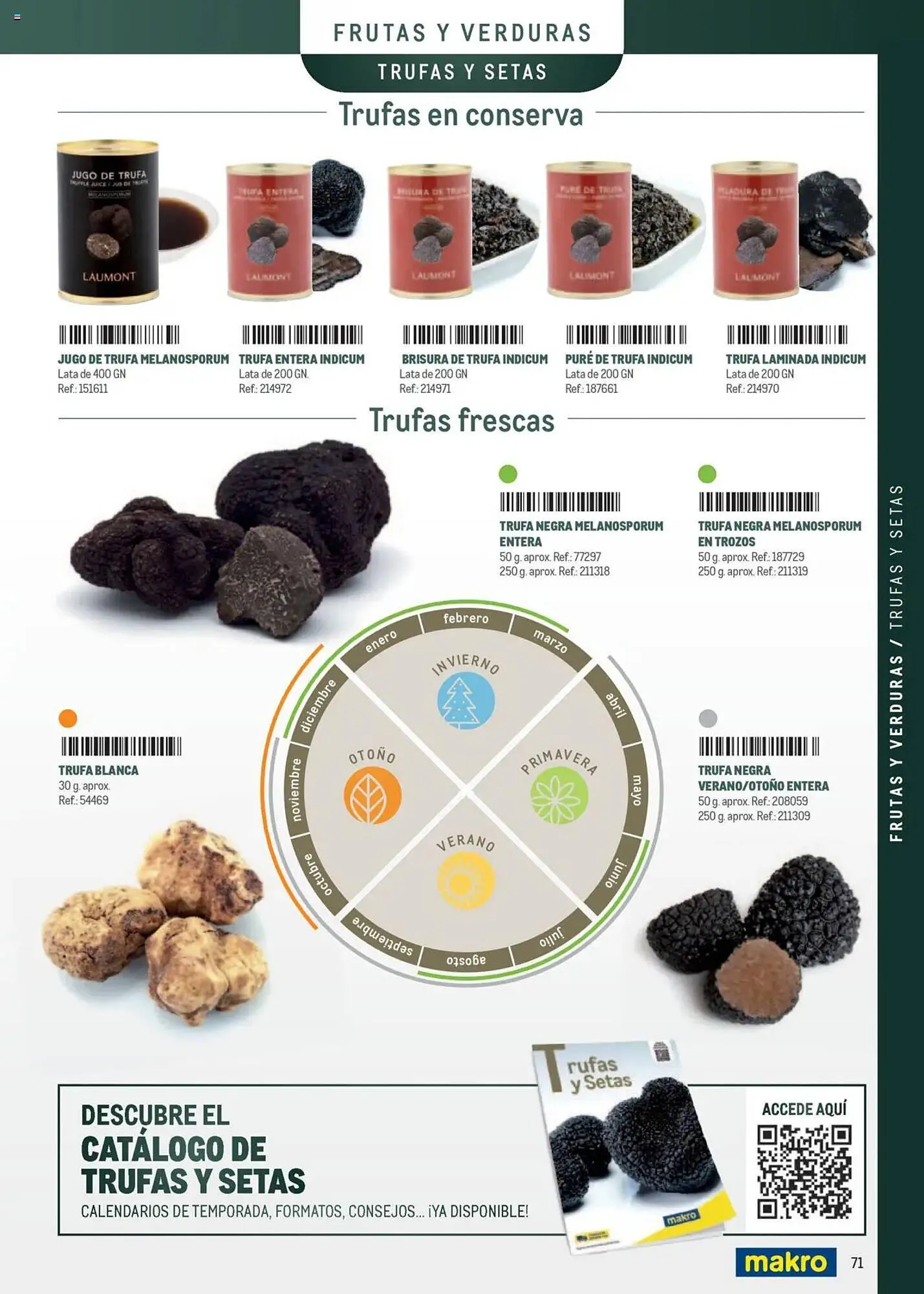 Catálogo de Folleto Makro 8 de abril al 31 de diciembre 2025 - Página 71