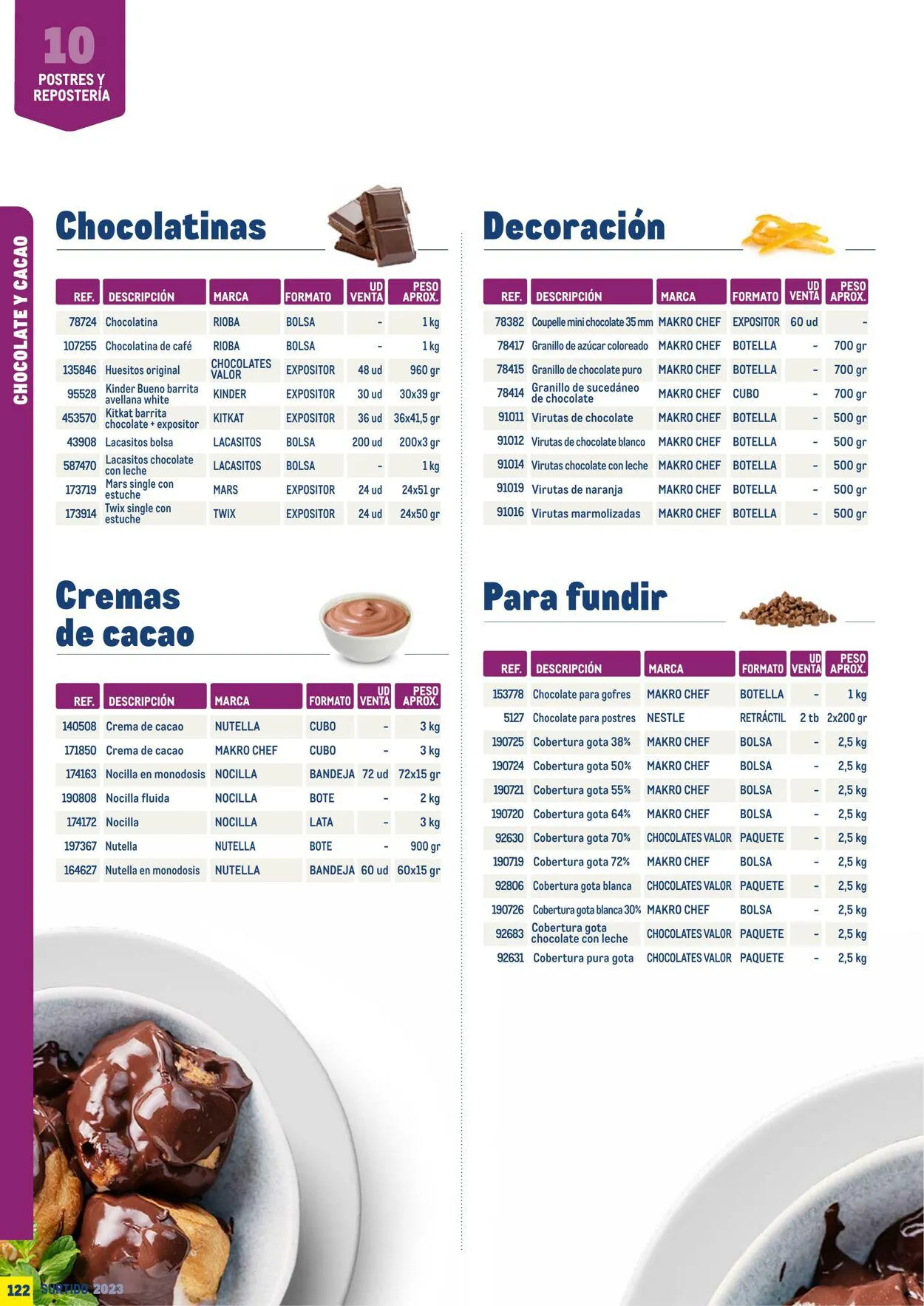 Catálogo de Makro Oferta actual 7 de julio al 31 de diciembre 2023 - Página 122