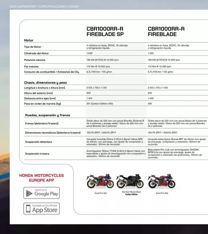 Catálogo de Gama SuperSport 2025 14 de mayo al 31 de diciembre 2025 - Página 17