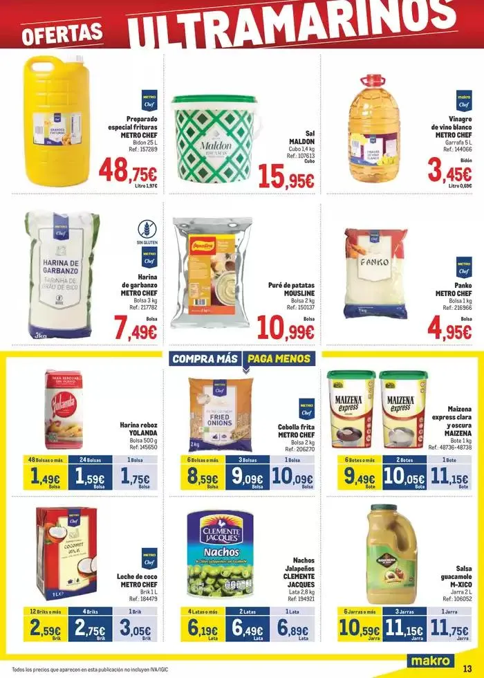 Catálogo de Makro Precios Norte 8 de enero al 2 de febrero 2025 - Página 13
