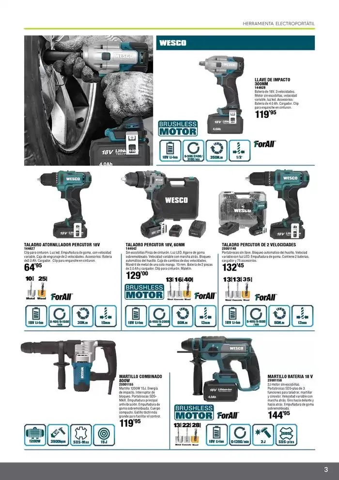 Catálogo de Actualiza tu hogar 16 de enero al 15 de marzo 2025 - Página 3