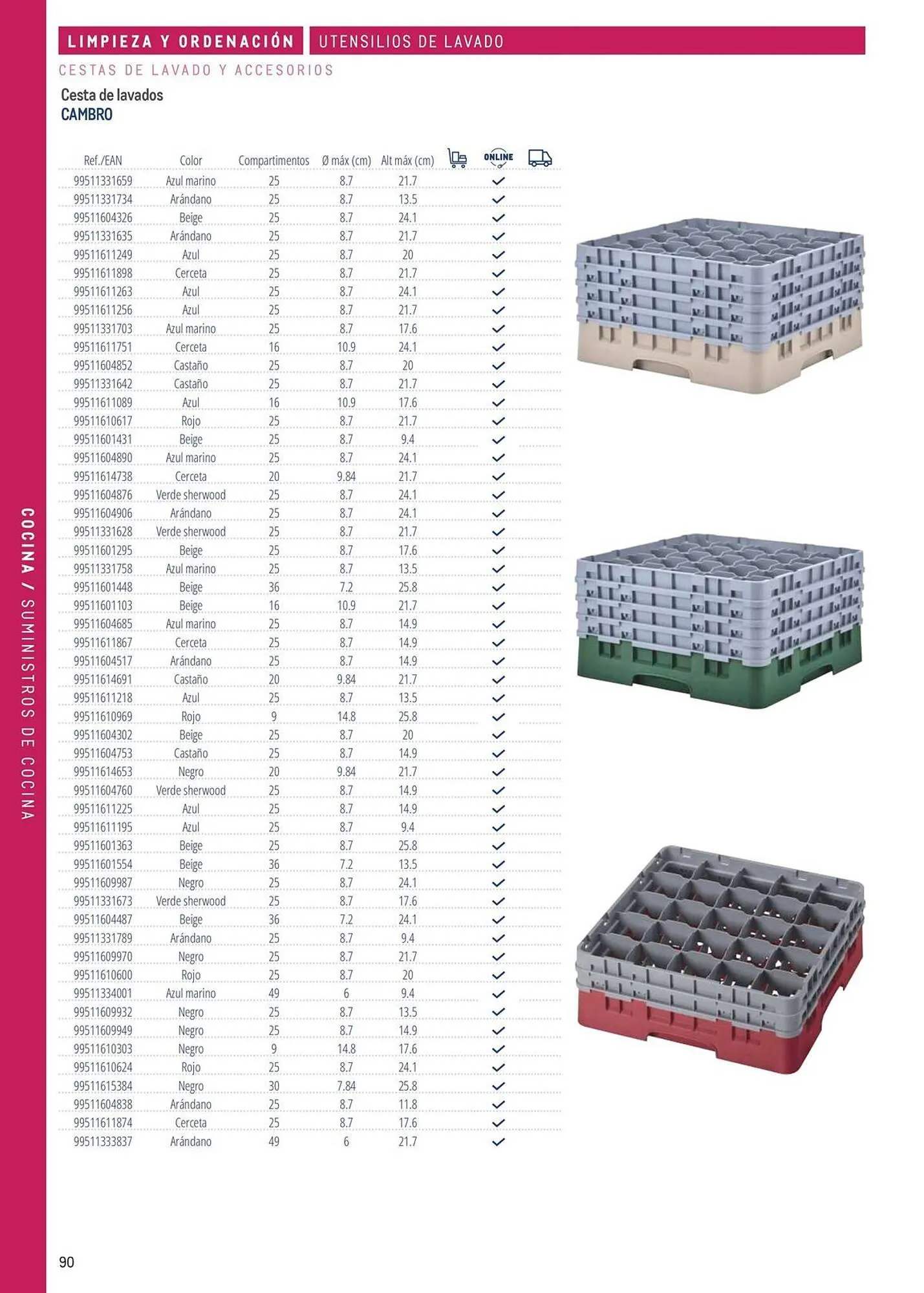 Catálogo de Catálogo Makro 6 de marzo al 31 de diciembre 2026 - Página 90
