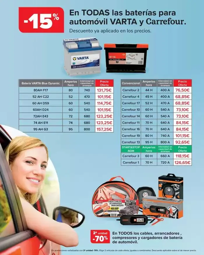 Catálogo de SEMANA SANTA 26 de marzo al 27 de abril 2025 - Página 8