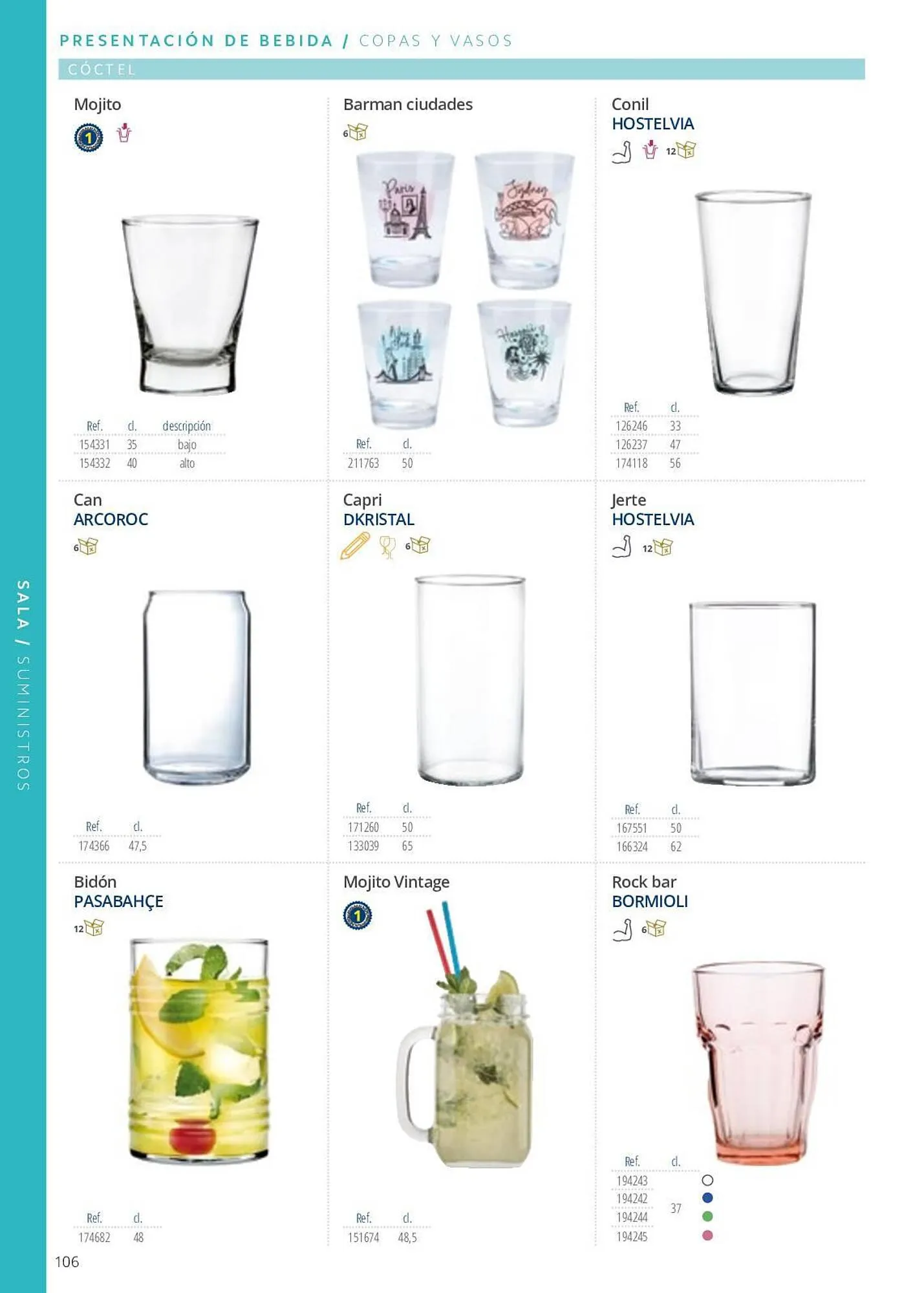 Catálogo de Folleto Makro 7 de junio al 29 de septiembre 2023 - Página 106