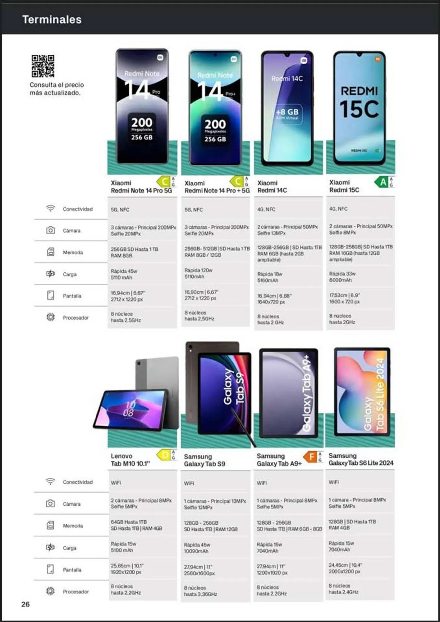 Catálogo de Catálogo Phone House 1 de octubre al 31 de octubre 2025 - Página 24